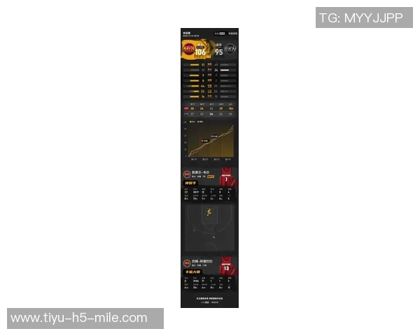 鲍威尔场均246分三分命中率436能否首次入选全明星阵容