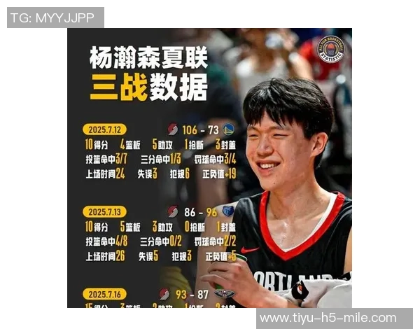 杨瀚森目前状态不佳期待明年四月能顺利进入球队轮换阵容 杨瀚森目前状态不佳期待明年四月能顺利进入球队轮换阵容